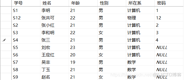 mfc连接sql server数据库增删改查 mfc sql server_mfc_02