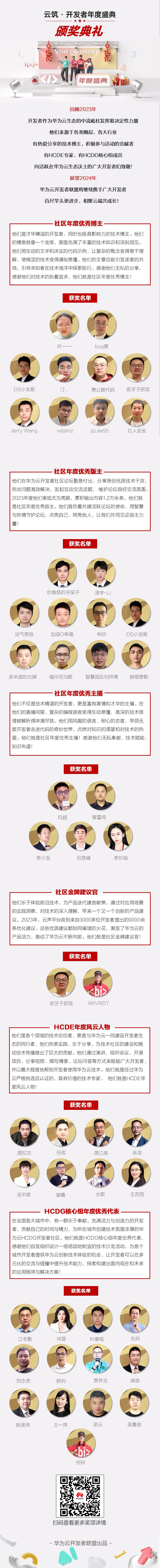 2023年度华为云优秀开发者榜单揭晓，来看看你榜上有名吗？_开发者