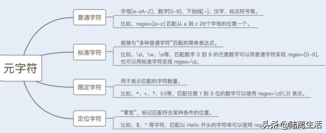 hive 性能 hive性能调优实战pdf_hive 性能_09