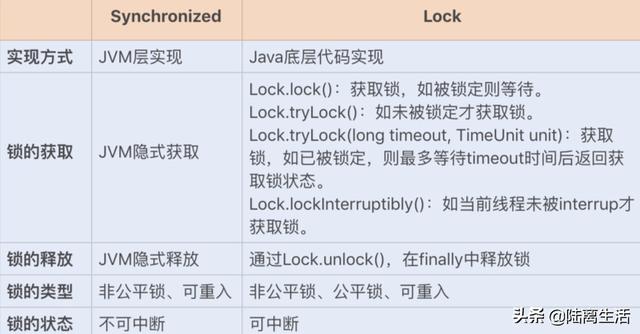 hive 性能 hive性能调优实战pdf_数据_05