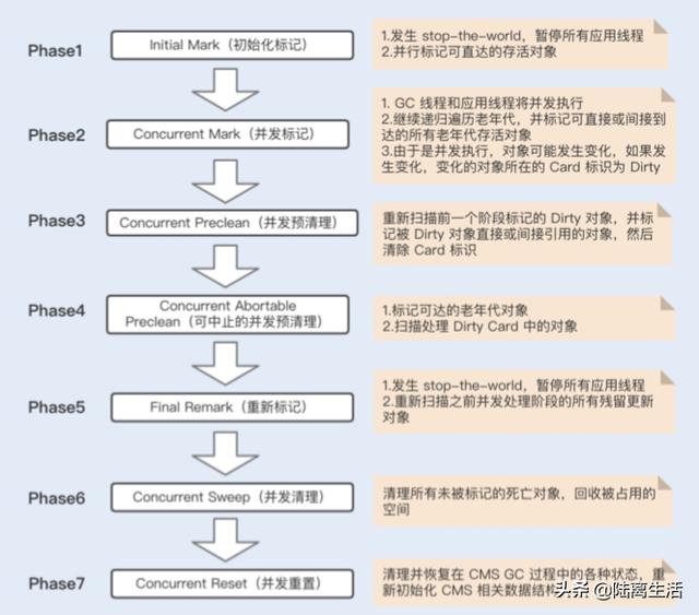 hive 性能 hive性能调优实战pdf_调优_03