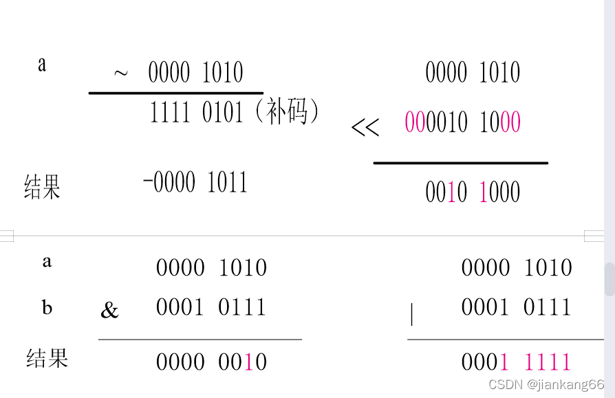 python成员 Python成员运算符怎么用_python_03