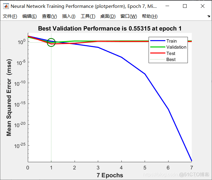 神经网络图像分类 matlab matlab中bp神经网络图像分类_神经网络_50