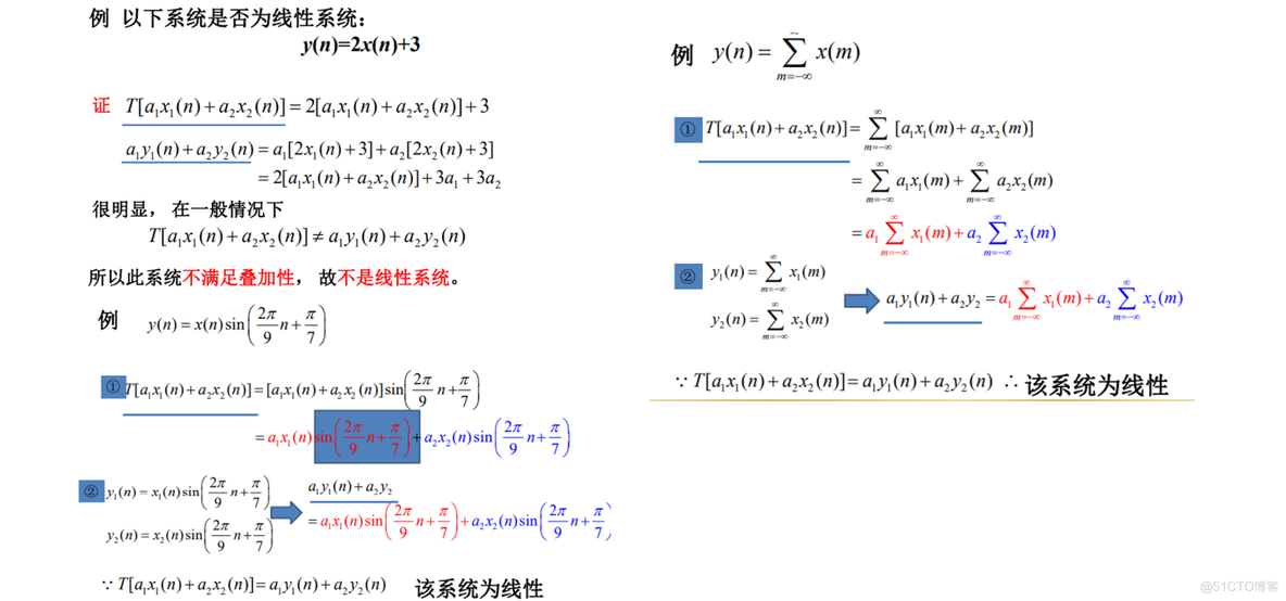 Python数字信号处理应用 PDF 下载 数字信号处理编程题_算法