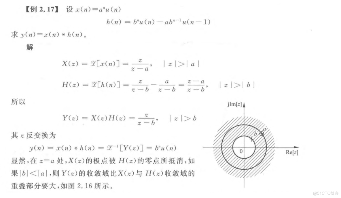 Python数字信号处理应用 PDF 下载 数字信号处理编程题_卷积_08