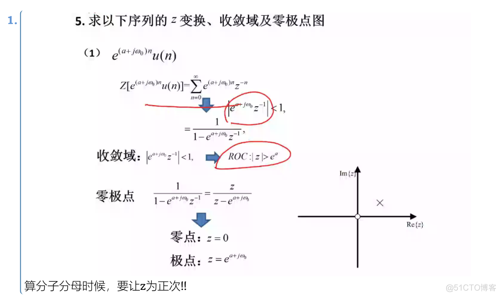 Python数字信号处理应用 PDF 下载 数字信号处理编程题_深度学习_12