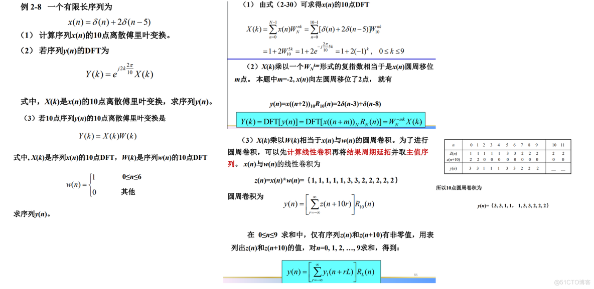 Python数字信号处理应用 PDF 下载 数字信号处理编程题_深度学习_23