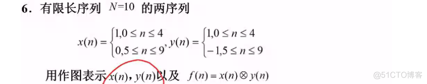 Python数字信号处理应用 PDF 下载 数字信号处理编程题_深度学习_28