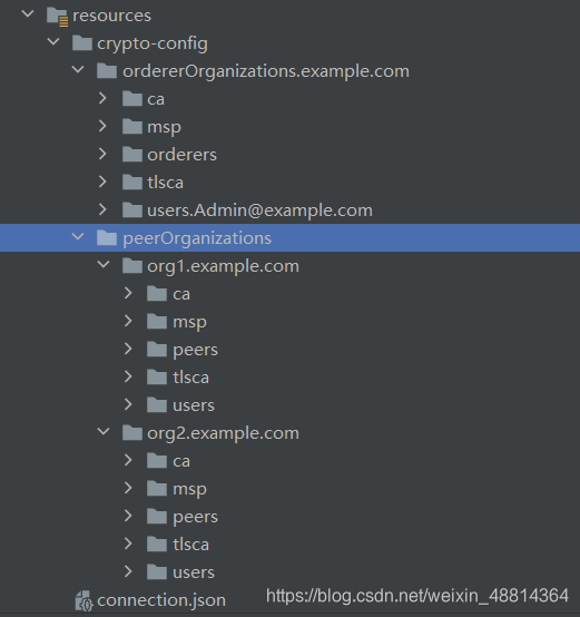 Fisco bcos引入Java SDK jar包 fabric-java-sdk_lua_02