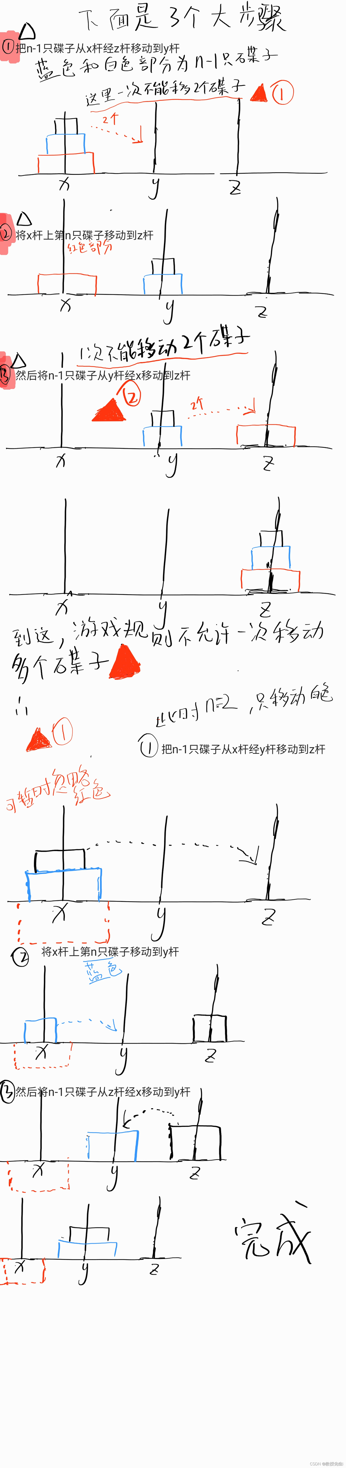 汉诺塔python堆栈 汉诺塔 堆栈_wpf_05