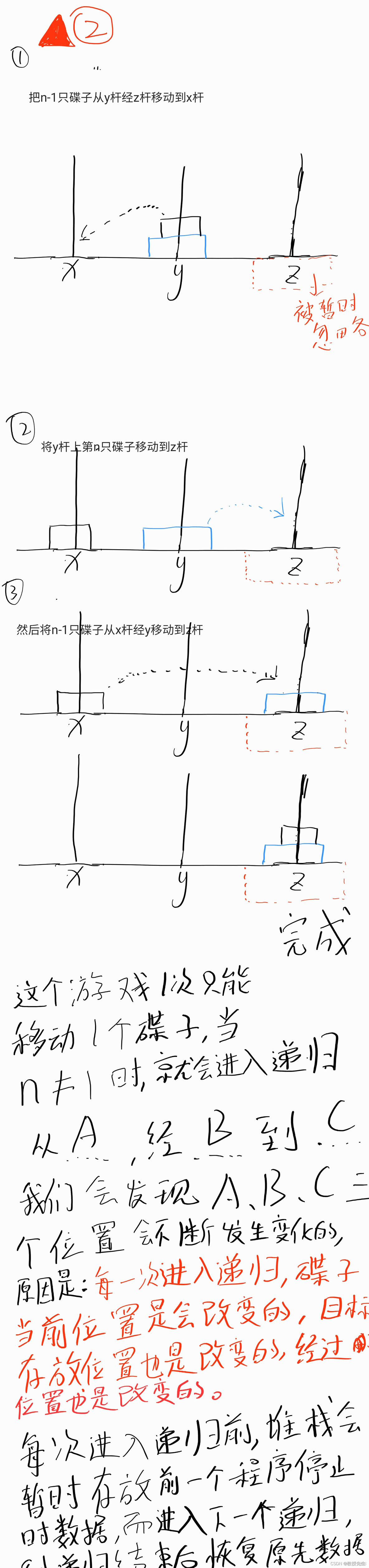 汉诺塔python堆栈 汉诺塔 堆栈_递归_06