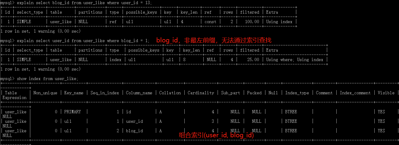 MySQL八股文背诵版 mysql面试八股文_MySQL八股文背诵版_04