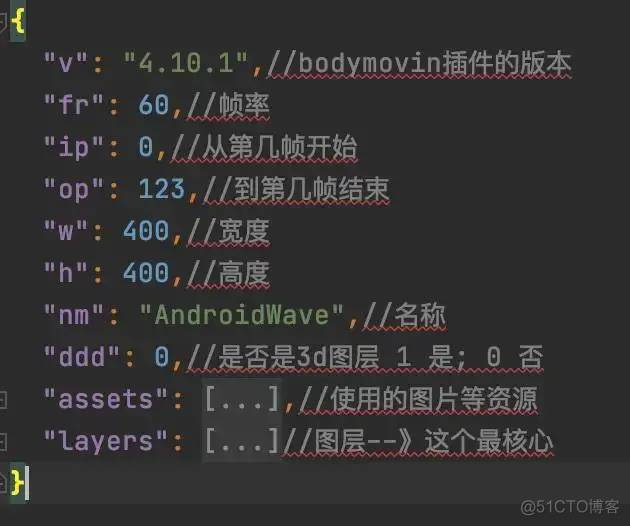 Android json动图使用 json动画_实时互动_02