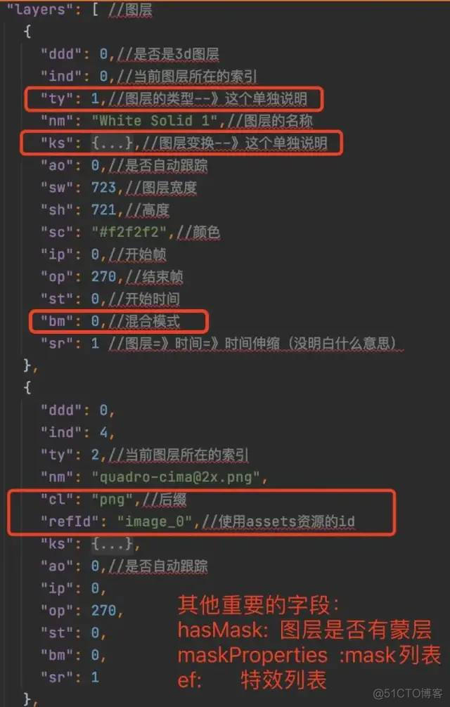 Android json动图使用 json动画_音视频_04