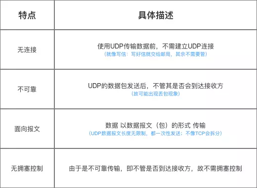 拓扑图依据物联网三层架构 网络物理拓扑结构分为_拓扑图依据物联网三层架构_10