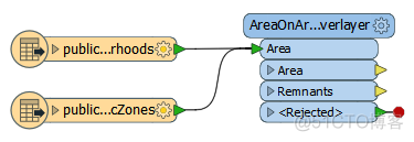 java多边形重叠面积 多边形叠加_java多边形重叠面积_03