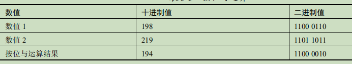 opecnvpython单通道图像扩展为三通道 opencv 通道_掩模图_08