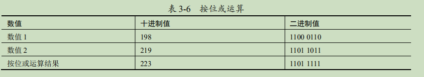 opecnvpython单通道图像扩展为三通道 opencv 通道_灰度图_11