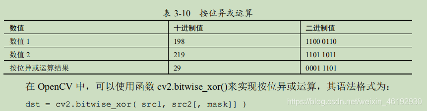 opecnvpython单通道图像扩展为三通道 opencv 通道_opencv_13