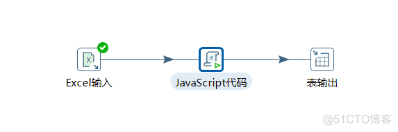 kettle 导入mysql jar包 excel用kettle导入数据库_kettle 导入mysql jar包_12