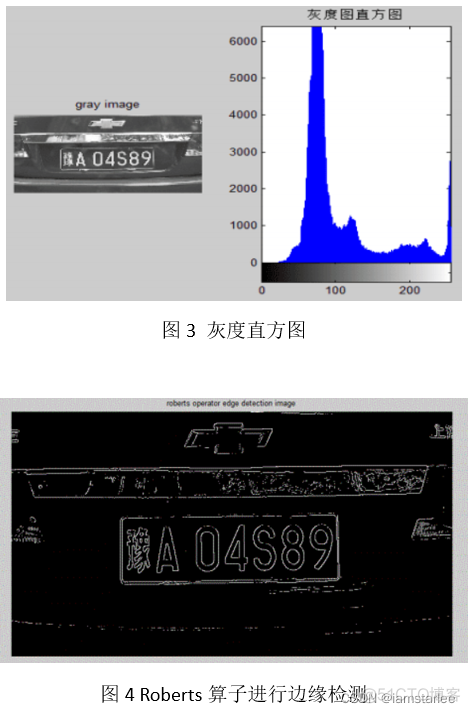 java 识别车牌号rfid 车牌号识别程序_算法_03