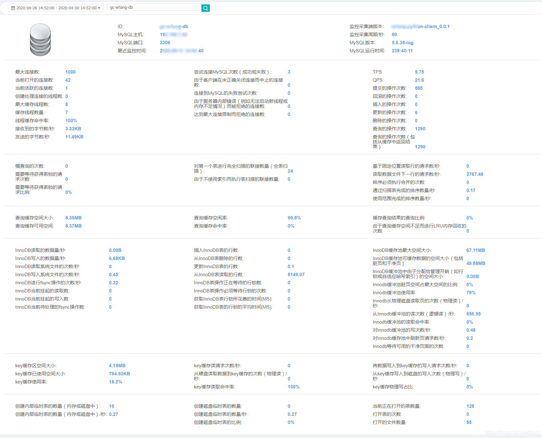 监控mysql io 监控mysql网络_MySql状态监控