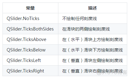 uislider滑块大小iOS qslider 滑块样式_Qt_06