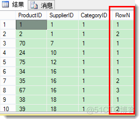 sql server 使用ROW_NUMBER 复杂排序 sql row_number()over() where_字段_03