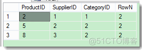 sql server 使用ROW_NUMBER 复杂排序 sql row_number()over() where_字段_07