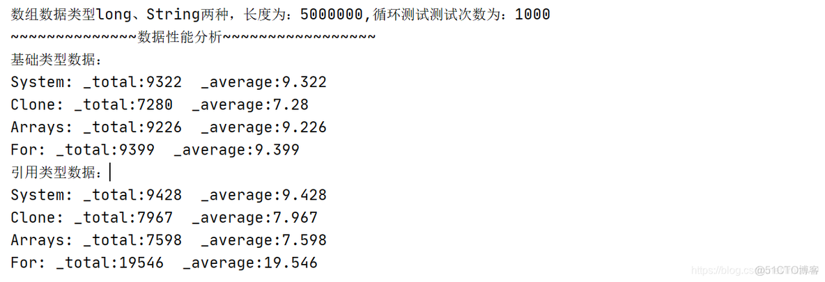 java 二元数组复制 java数组复制方法效率最高_i++