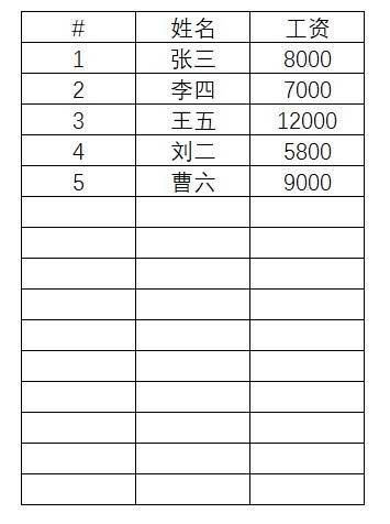 java excel 第一列是序号 excel第一列如何自动出序号_datagridview 设置选中行