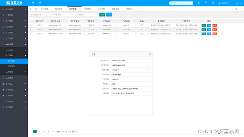 多级管理系统架构 管理系统的等级_自动化