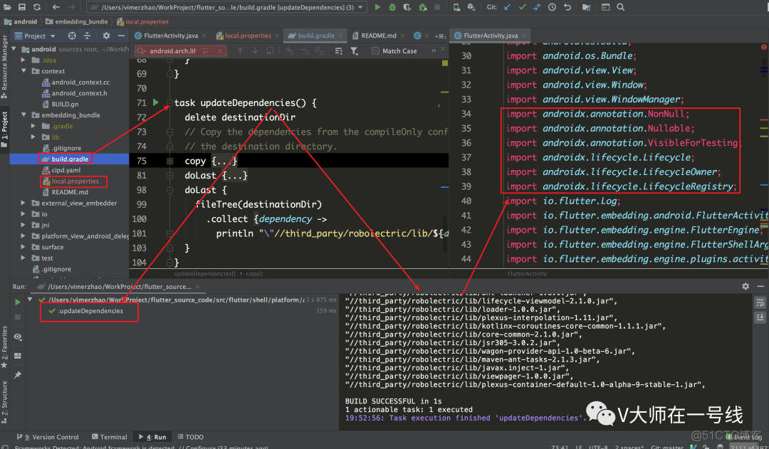 flutter 调用ios oc flutter 调用c代码_dart_05