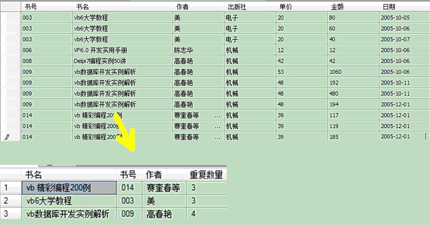 axios过滤null distinct过滤空值_axios过滤null_02