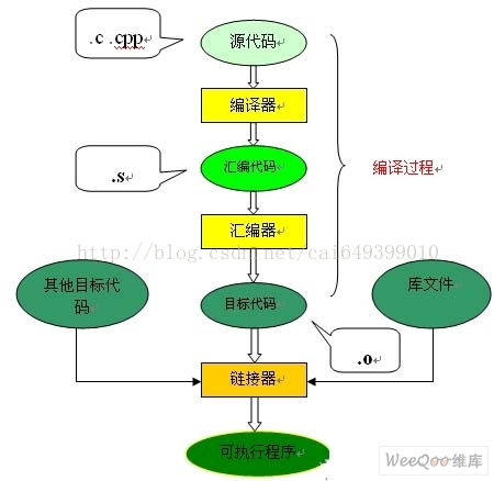 java javaw和java运行jar的区别 jar与java一样吗_java_04