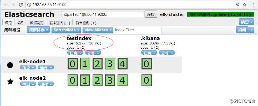 logstash 配置mysql到es logstash部署_linux