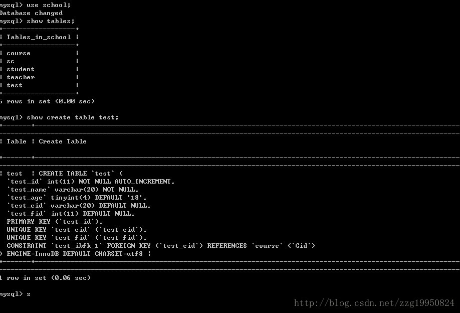 sql server 非空表中添加主键id sql非空怎么设置_sql_02