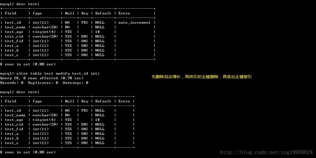 sql server 非空表中添加主键id sql非空怎么设置_sql_12