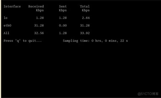 10个不错的linux网络监视工具_linux_07