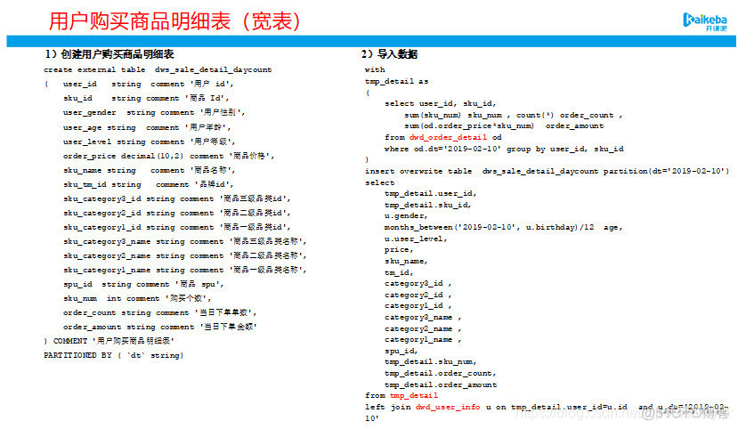 业务架构中的数据模型 业务数据模型构建_业务架构中的数据模型_05