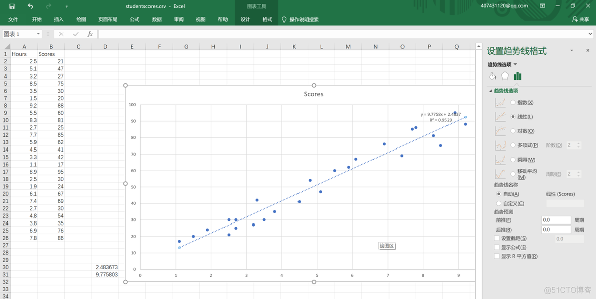 机器学习jupyter notebook jupyter notebook好处_开发工具_12