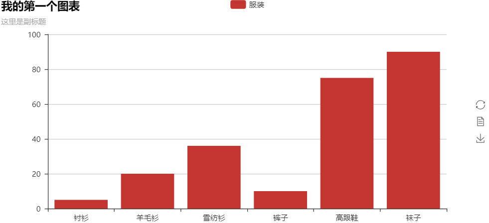 python 图像可视化 钉子图 python 图片可视化_python 图像可视化 钉子图