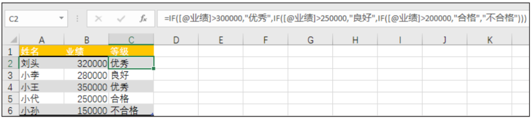 mysqlif里嵌套if sql if嵌套_数据_02