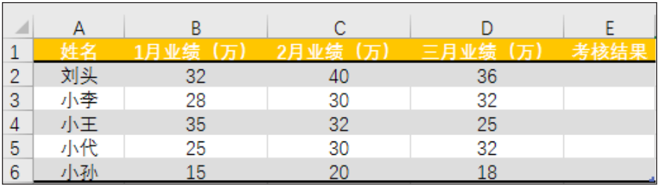 mysqlif里嵌套if sql if嵌套_数据_04