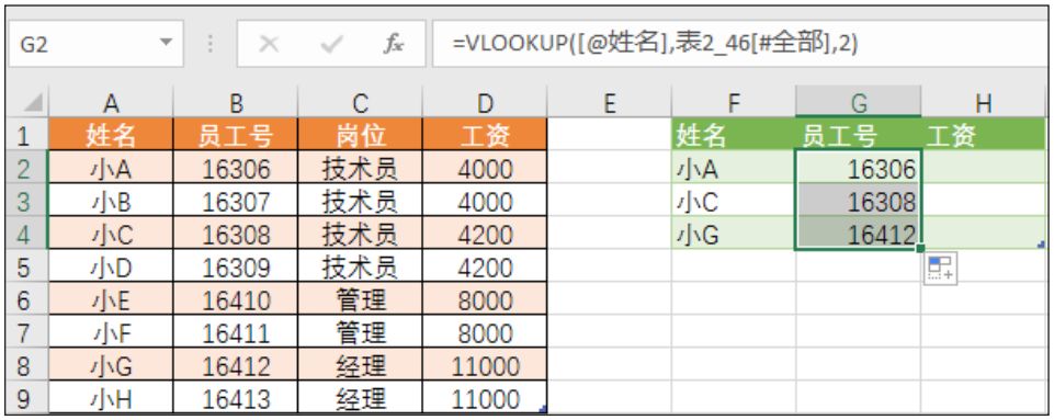 mysqlif里嵌套if sql if嵌套_嵌套_10