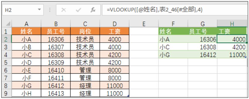 mysqlif里嵌套if sql if嵌套_数据_11