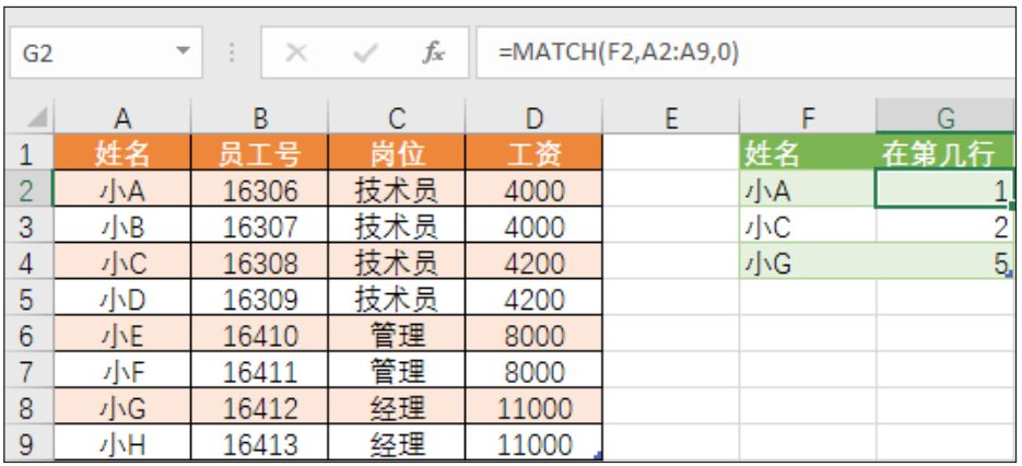 mysqlif里嵌套if sql if嵌套_嵌套_13