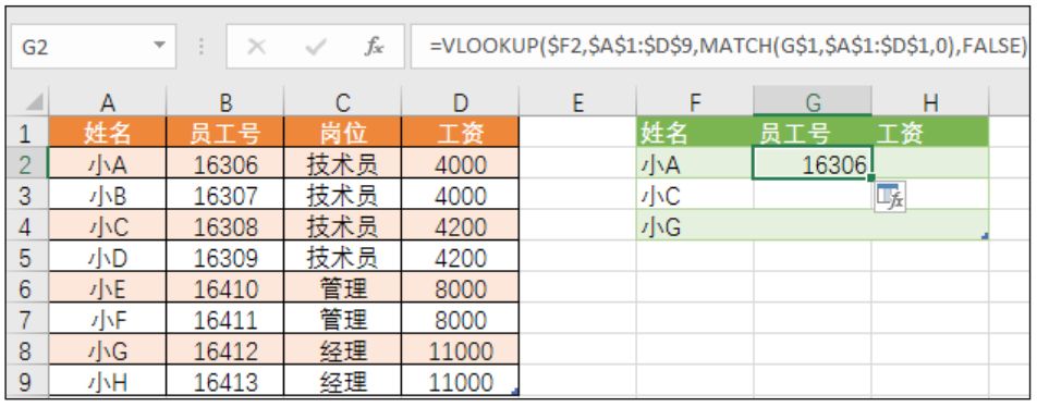 mysqlif里嵌套if sql if嵌套_数据_15