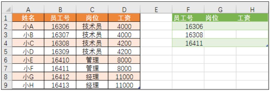 mysqlif里嵌套if sql if嵌套_数据_18