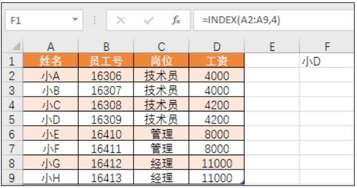 mysqlif里嵌套if sql if嵌套_mysqlif里嵌套if_21